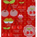 Схема вышивки пирожинка и ягоды